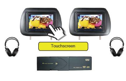 Dual Head Rest Touch Screen Monitor With 6 Disc DVD Changer